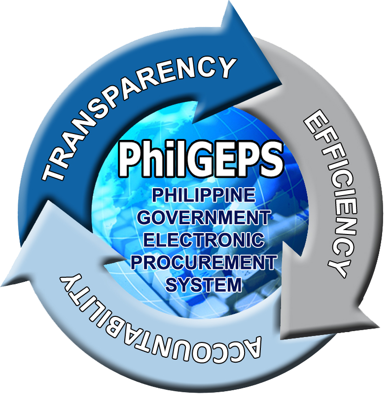 PhilGEPS